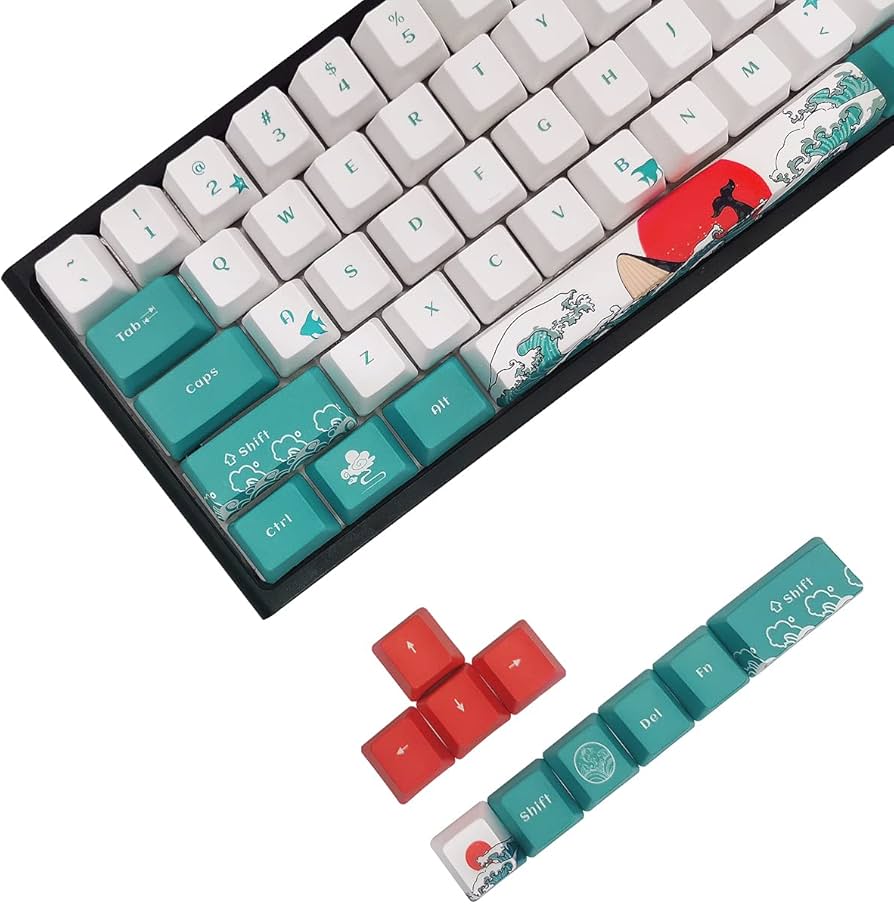 кейкапы