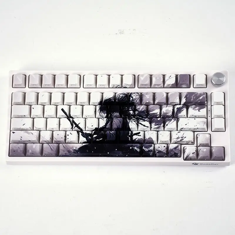 Кейкапы RBT